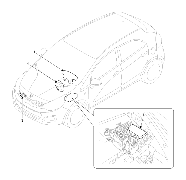 Kia Rio Revue Technique Automobile : Composants et emplacement des  composants : Avertisseur sonore