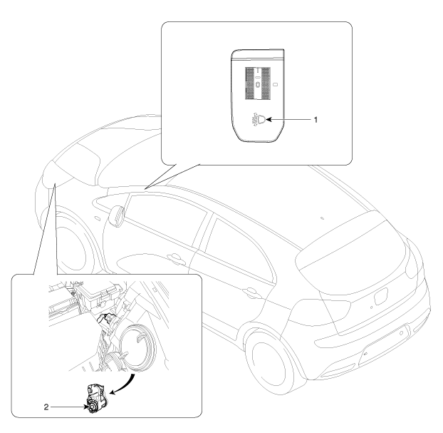 Kia Rio Revue Technique Automobile : Composants et emplacement des  composants : Avertisseur sonore